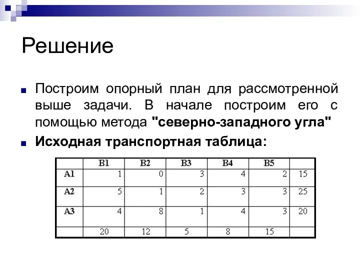 Решение Построим опорный план для рассмотренной выше задачи. В начале построим