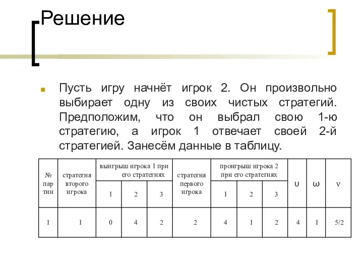 Решение Пусть игру начнёт игрок 2. Он произвольно выбирает одну из