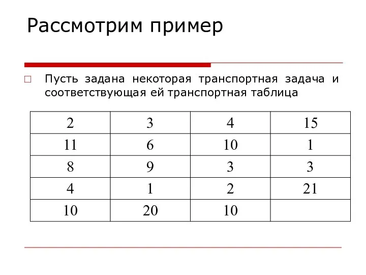 Рассмотрим пример Пусть задана некоторая транспортная задача и соответствующая ей транспортная таблица