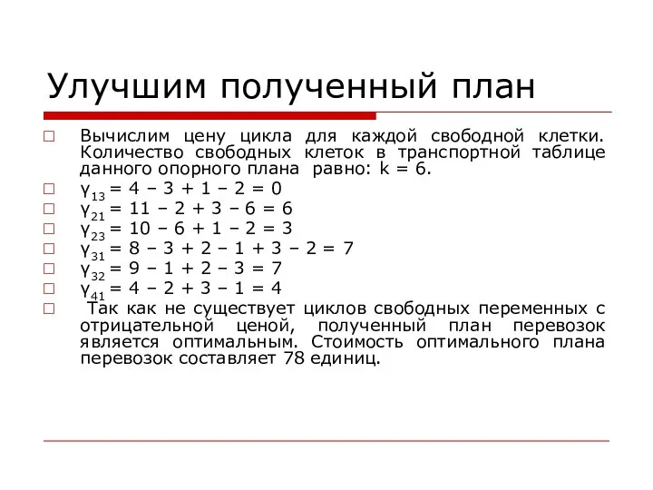 Улучшим полученный план Вычислим цену цикла для каждой свободной клетки. Количество