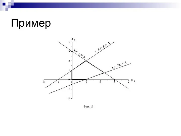 Пример