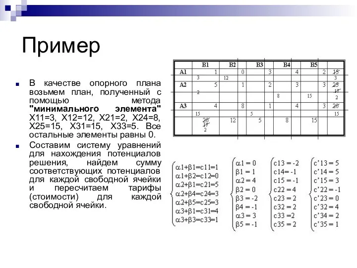 Пример В качестве опорного плана возьмем план, полученный с помощью метода