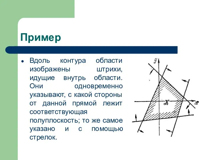 Пример Вдоль контура области изображены штрихи, идущие внутрь области. Они одновременно