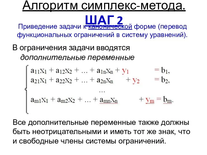 В ограничения задачи вводятся дополнительные переменные Алгоритм симплекс-метода. ШАГ 2 Приведение