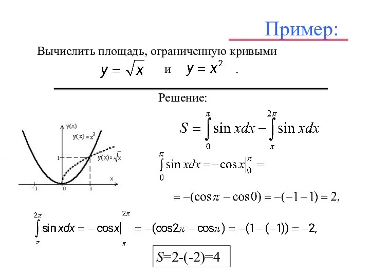 Пример: Вычислить площадь, ограниченную кривыми и . – . Решение: . S=2-(-2)=4