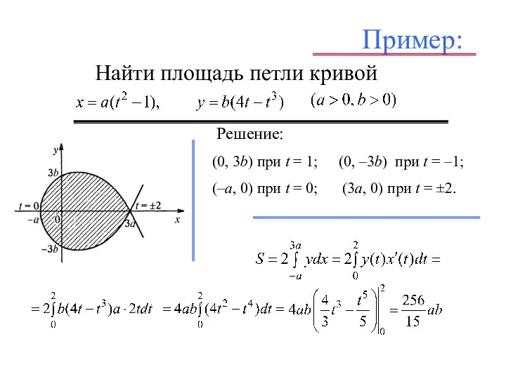 Пример: Найти площадь петли кривой . Решение: (0, 3b) при t