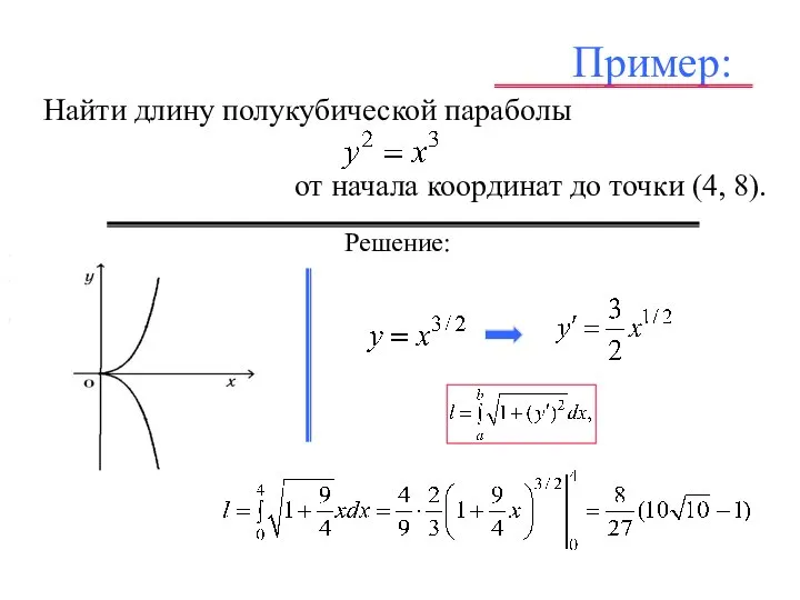 Пример: Найти длину полукубической параболы от начала координат до точки (4,