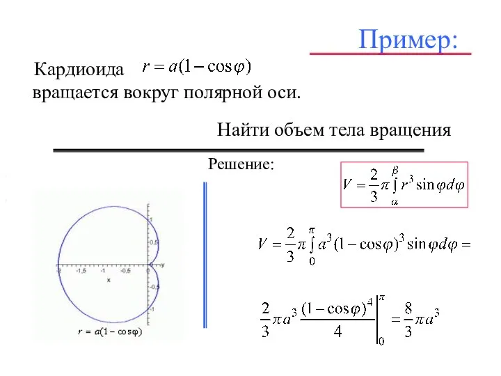 Пример: , , . Решение: , , , Кардиоида вращается вокруг