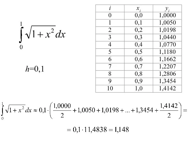 h=0,1