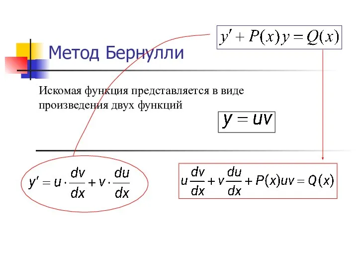 Метод Бернулли Искомая функция представляется в виде произведения двух функций