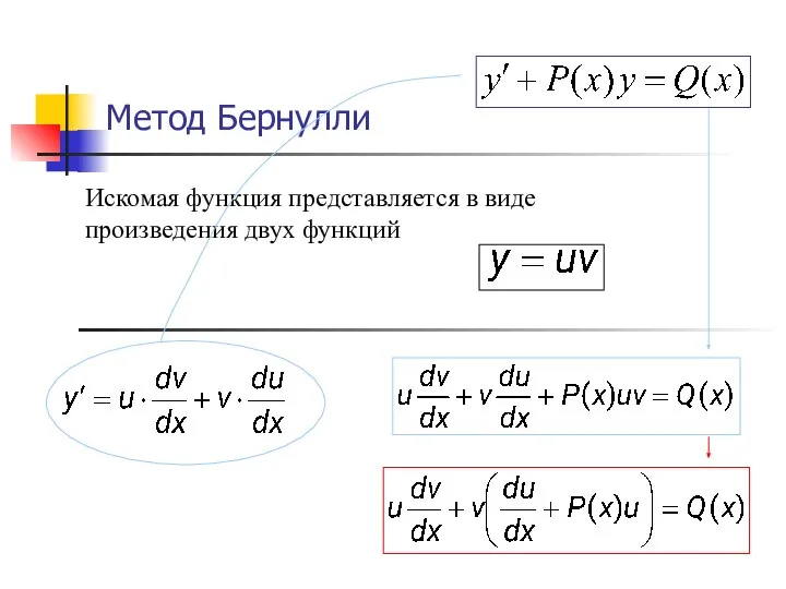 Метод Бернулли Искомая функция представляется в виде произведения двух функций