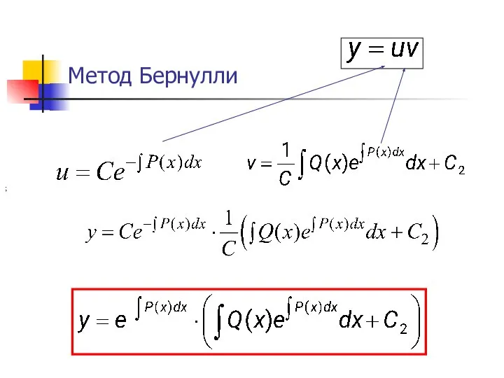 Метод Бернулли ;