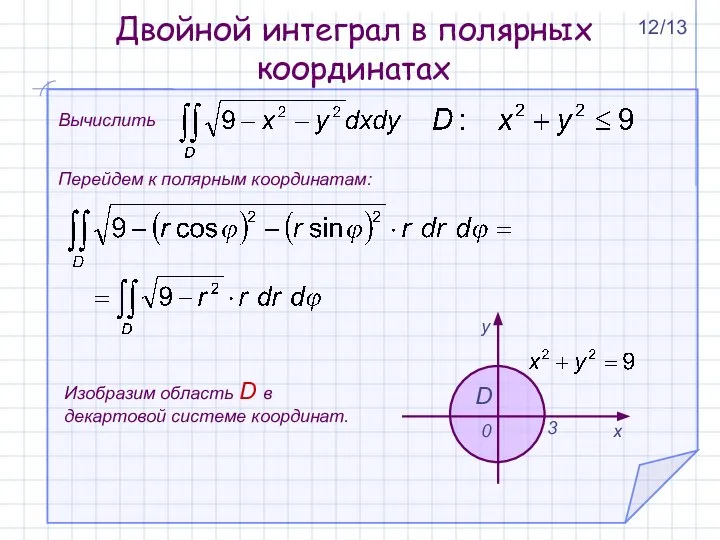 Вычислить Перейдем к полярным координатам: Двойной интеграл в полярных координатах Изобразим