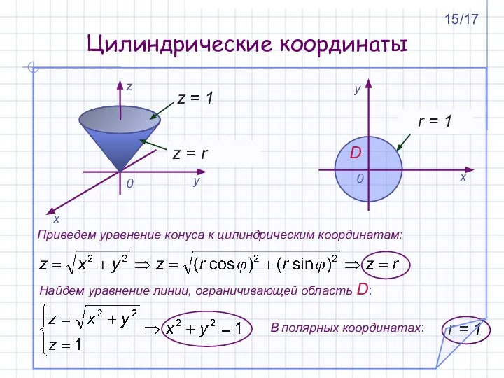 D z = 1 Приведем уравнение конуса к цилиндрическим координатам: z