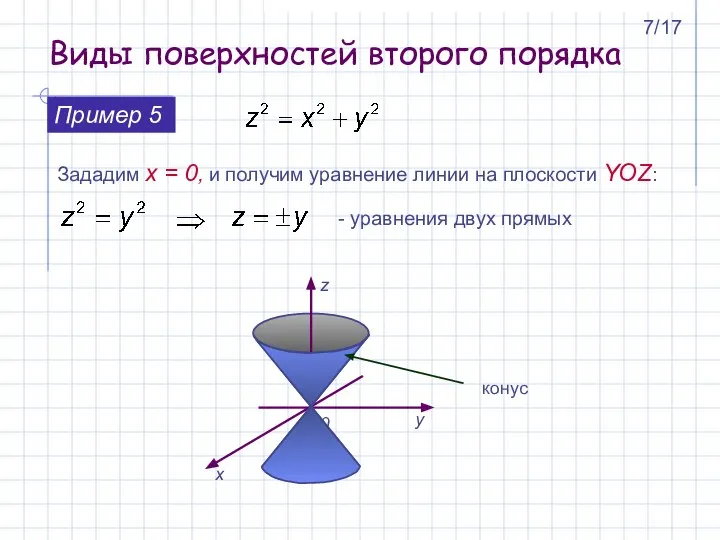 Зададим x = 0, и получим уравнение линии на плоскости YOZ: