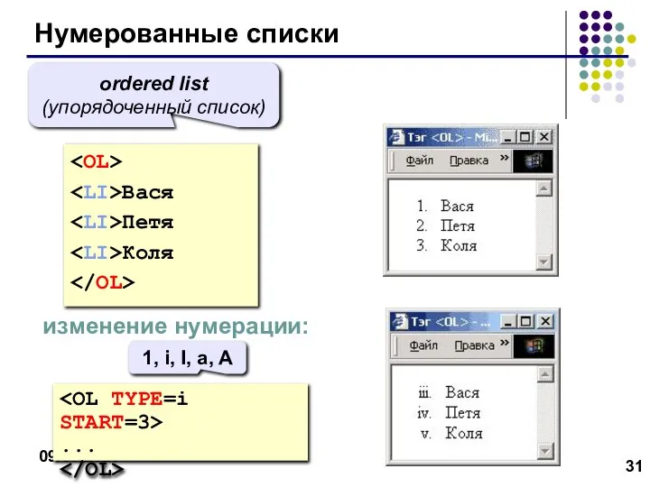 09/03/2023 Нумерованные списки Вася Петя Коля ordered list (упорядоченный список) изменение