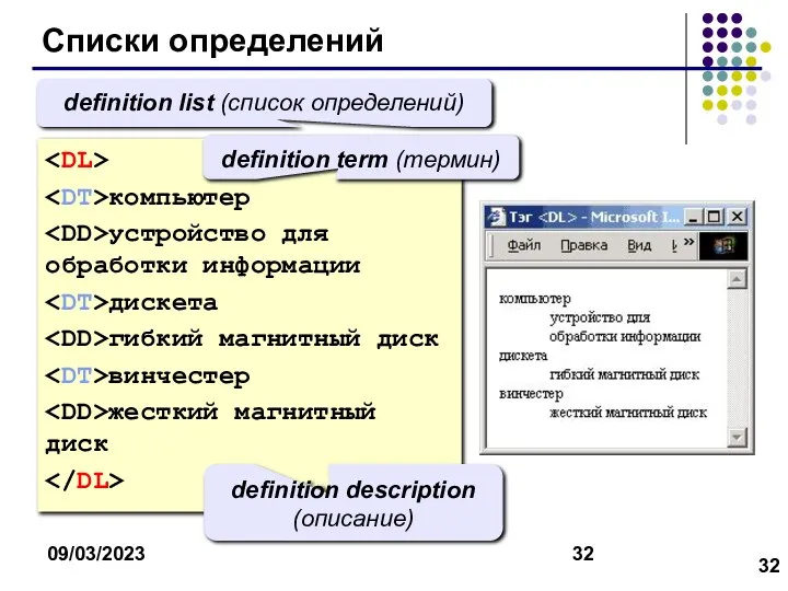 09/03/2023 Списки определений компьютер устройство для обработки информации дискета гибкий магнитный