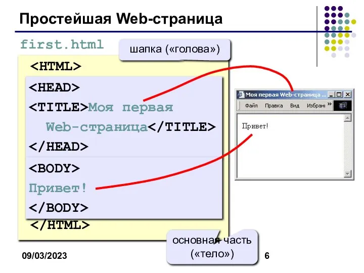 09/03/2023 Простейшая Web-страница Моя первая Web-страница Привет! first.html Моя первая Web-страница