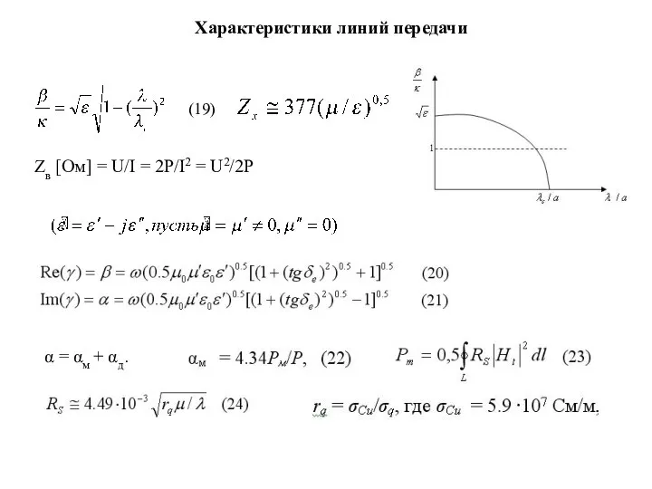 Характеристики линий передачи (19) Zв [Ом] = U/I = 2P/I2 =
