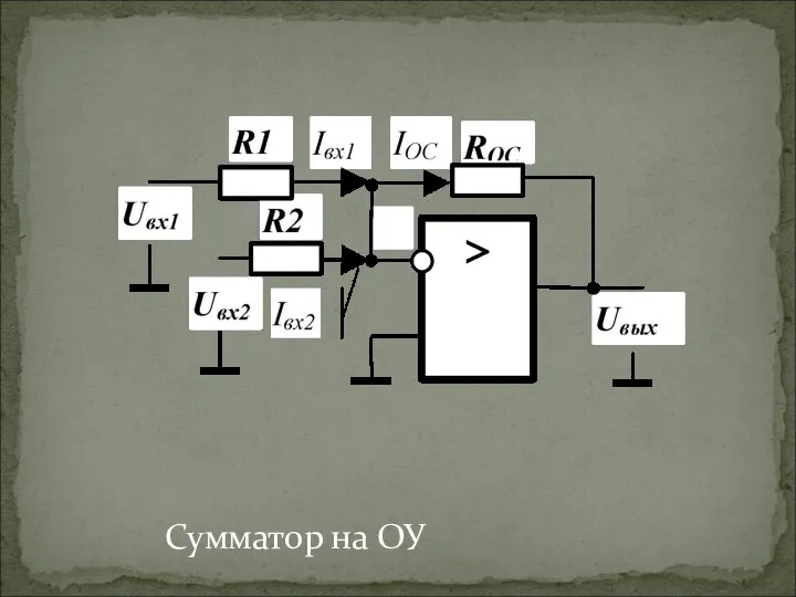 Сумматор на ОУ