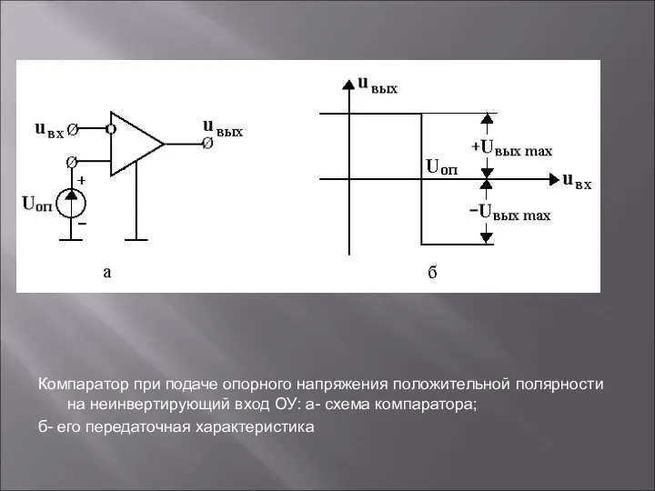 Компаратор при подаче опорного напряжения положительной полярности на неинвертирующий вход ОУ: