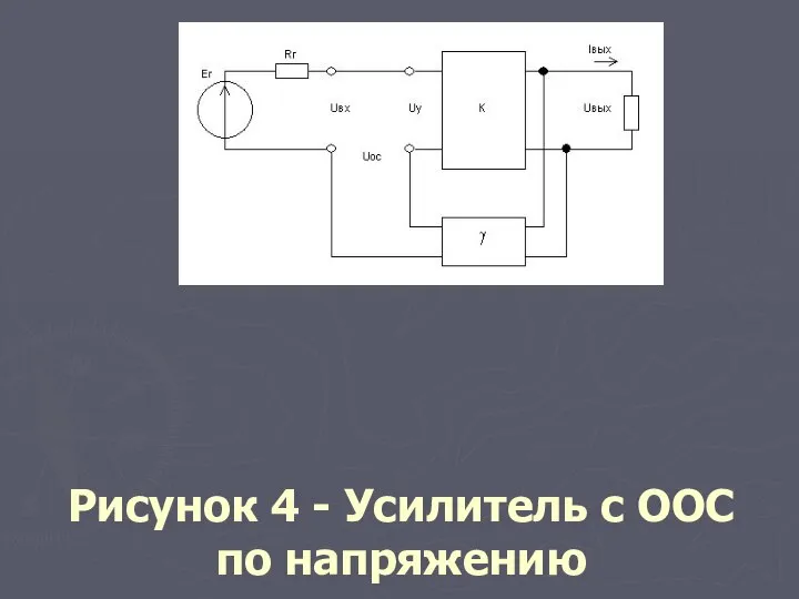 Рисунок 4 - Усилитель с ООС по напряжению