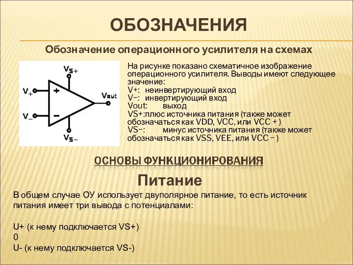 ОБОЗНАЧЕНИЯ Обозначение операционного усилителя на схемах На рисунке показано схематичное изображение