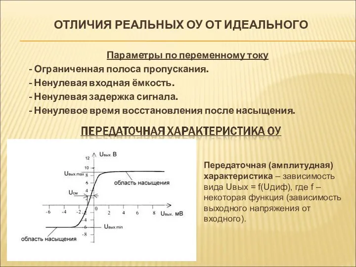 Параметры по переменному току - Ограниченная полоса пропускания. - Ненулевая входная