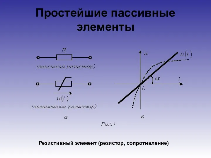 Простейшие пассивные элементы Резистивный элемент (резистор, сопротивление)