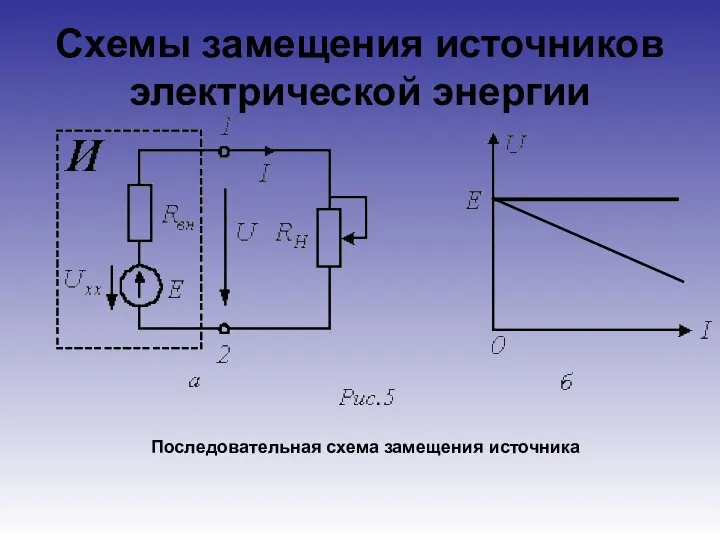 Схемы замещения источников электрической энергии Последовательная схема замещения источника