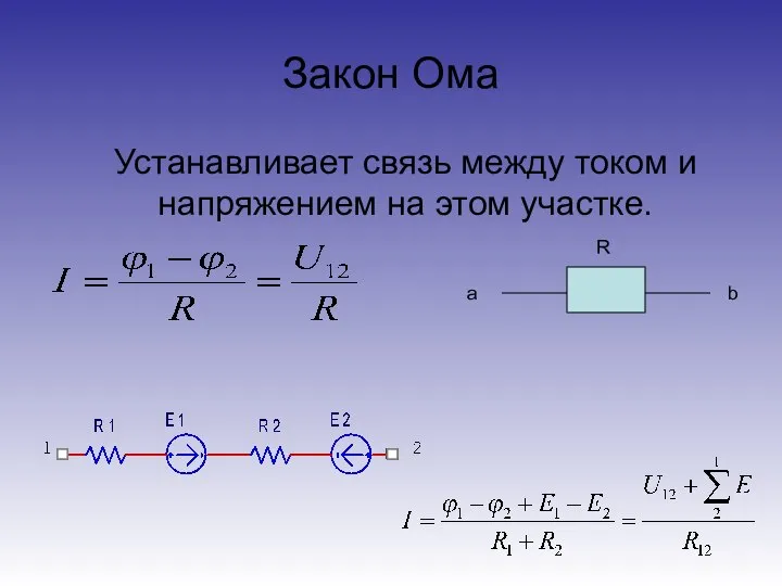 Закон Ома Устанавливает связь между током и напряжением на этом участке. а b R