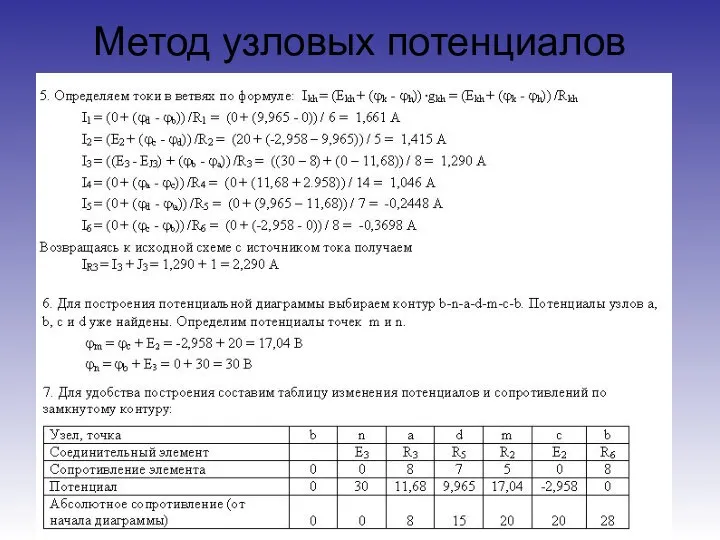 Метод узловых потенциалов