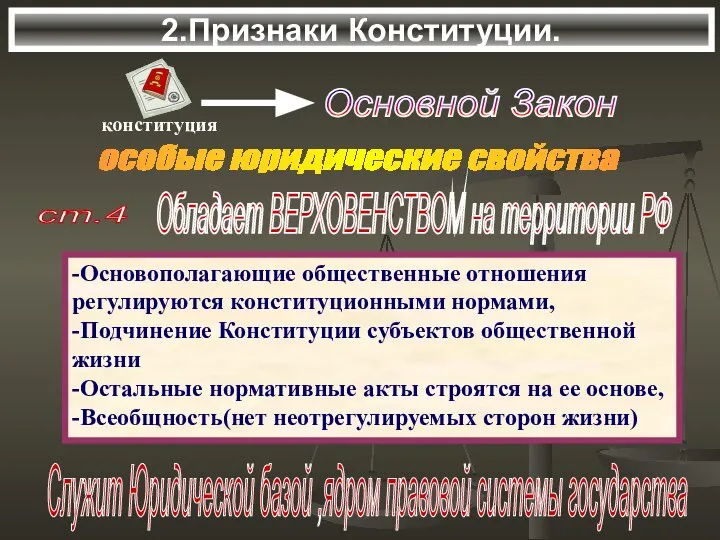 2.Признаки Конституции. особые юридические свойства ст.4 Обладает ВЕРХОВЕНСТВОМ на территории РФ