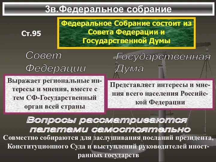 3в.Федеральное собрание Ст.95 Федеральное Собрание состоит из Совета Федерации и Государственной