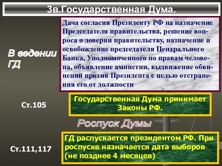 3в.Государственная Дума. В ведении ГД Дача согласия Президенту РФ на назначение