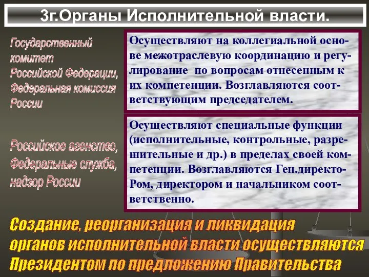 3г.Органы Исполнительной власти. Создание, реорганизация и ликвидация органов исполнительной власти осуществляются Президентом по предложению Правительства