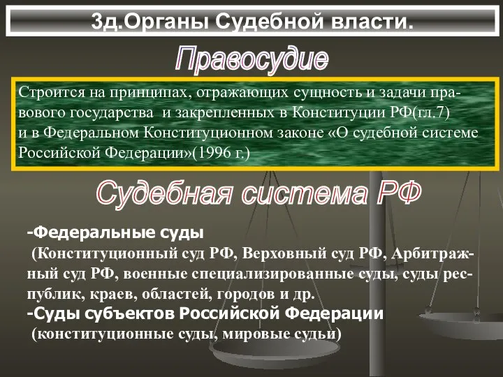 3д.Органы Судебной власти. Строится на принципах, отражающих сущность и задачи пра-