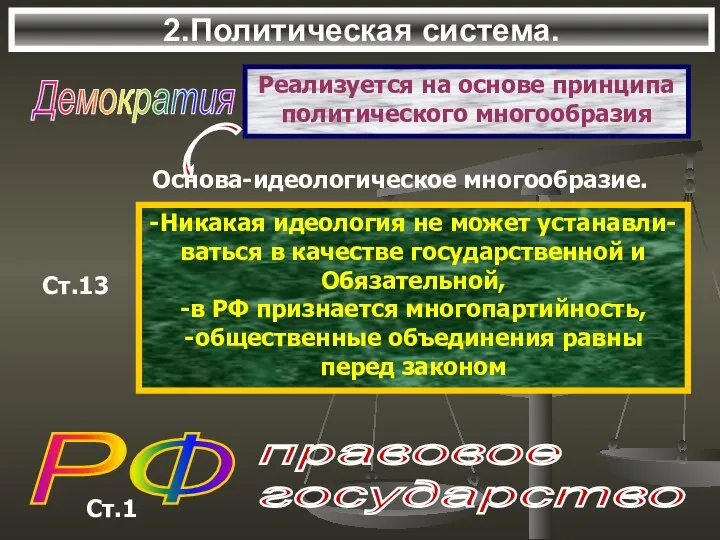 2.Политическая система. Демократия Реализуется на основе принципа политического многообразия Ст.13 -Никакая