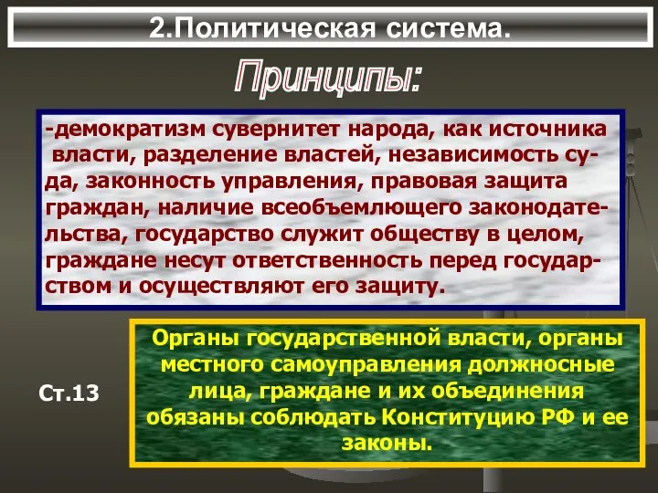 2.Политическая система. Ст.13 Органы государственной власти, органы местного самоуправления должносные лица,