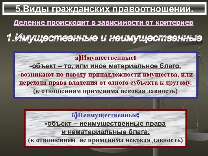 5.Виды гражданских правоотношений. Деление происходит в зависимости от критериев 1.Имущественные и