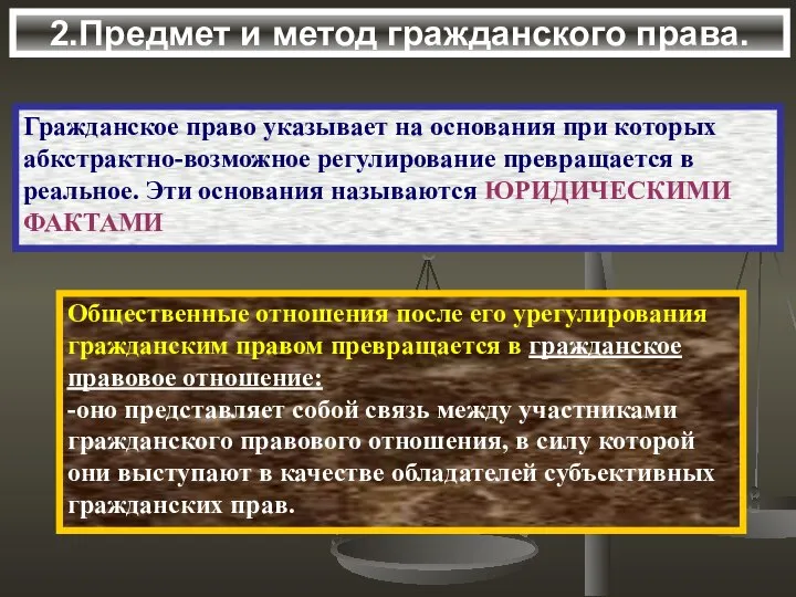 2.Предмет и метод гражданского права. Гражданское право указывает на основания при