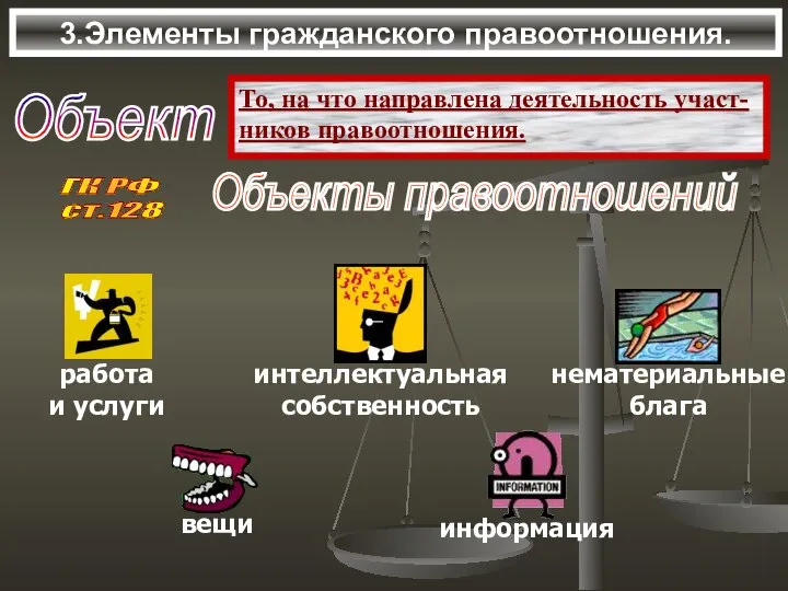 3.Элементы гражданского правоотношения. Объект То, на что направлена деятельность участ- ников