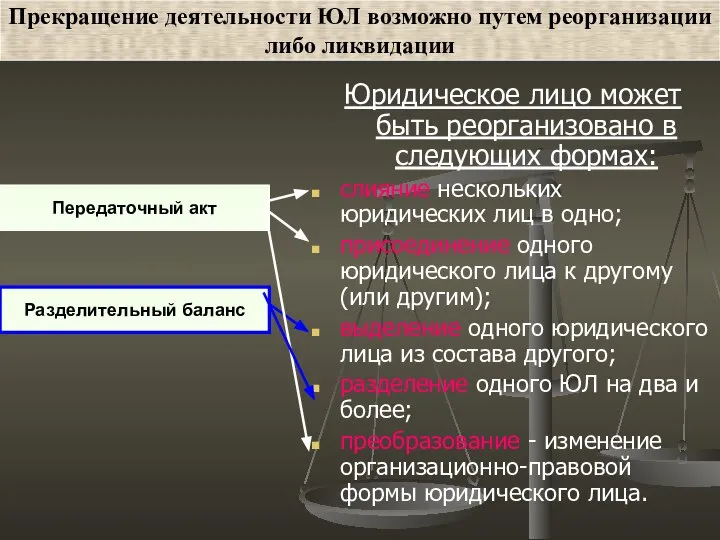 Юридическое лицо может быть реорганизовано в следующих формах: слияние нескольких юридических