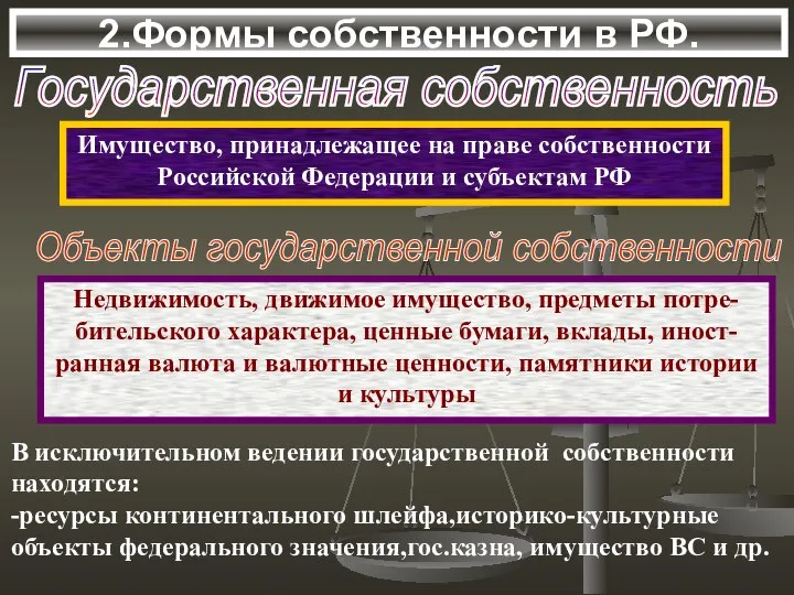 2.Формы собственности в РФ. Государственная собственность Недвижимость, движимое имущество, предметы потре-бительского