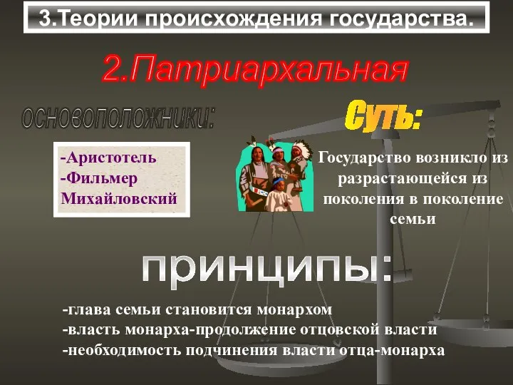 3.Теории происхождения государства. 2.Патриархальная основоположники: -Аристотель -Фильмер Михайловский Суть: принципы: -глава