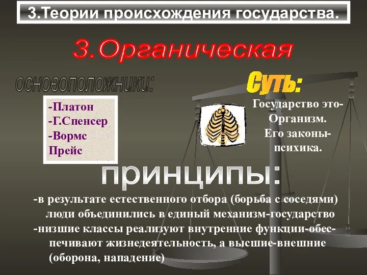 3.Теории происхождения государства. 3.Органическая основоположники: -Платон -Г.Спенсер -Вормс Прейс Суть: принципы: