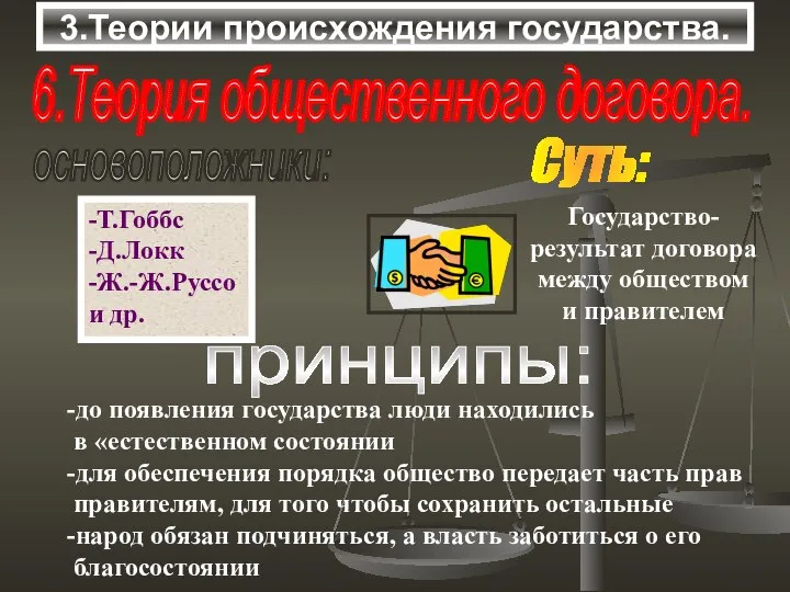 3.Теории происхождения государства. 6.Теория общественного договора. основоположники: -Т.Гоббс -Д.Локк -Ж.-Ж.Руссо и