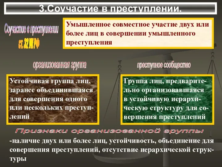 3.Соучастие в преступлении. Соучастие в преступлении Умышленное совместное участие двух или