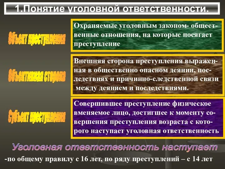 1.Понятие уголовной ответственности. Объект преступления Охраняемые уголовным законом- общест- венные отношения,