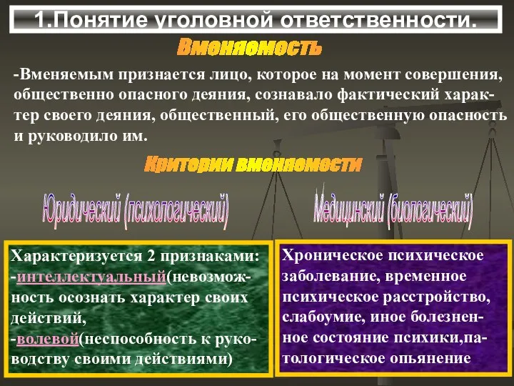 1.Понятие уголовной ответственности. Вменяемость -Вменяемым признается лицо, которое на момент совершения,